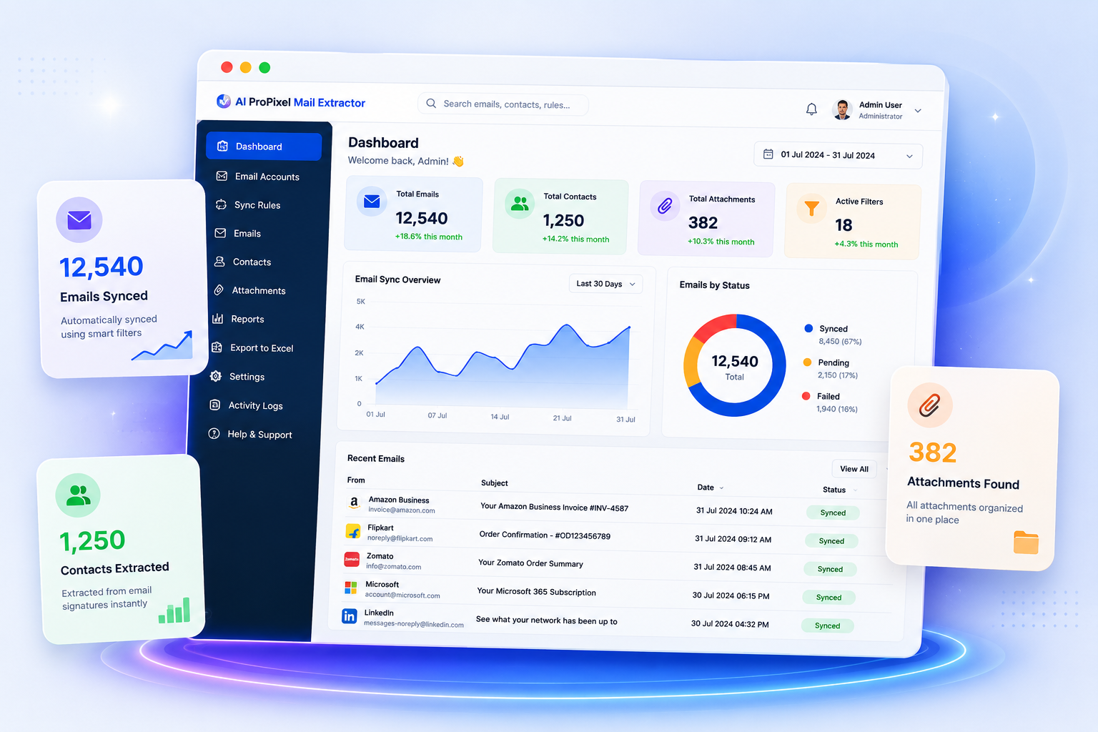 Dashboard
